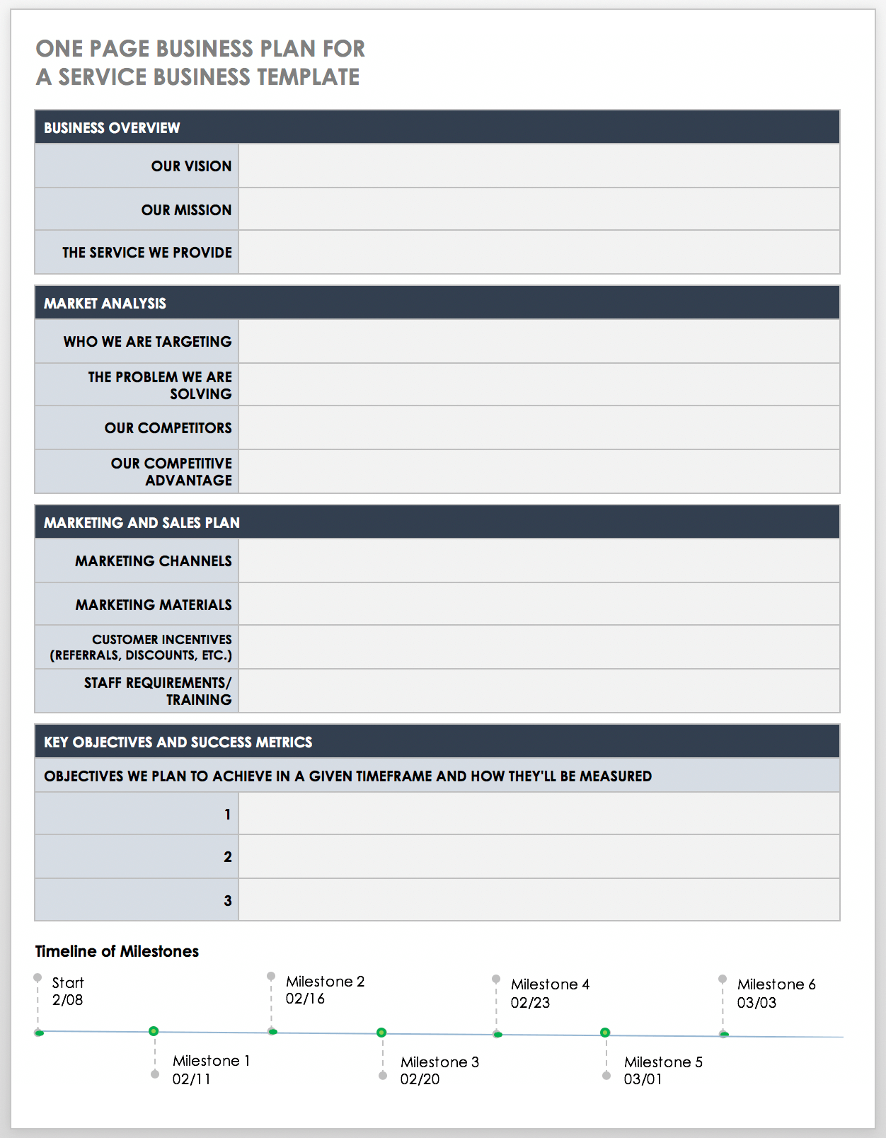 Business Plan Template Ppt Free