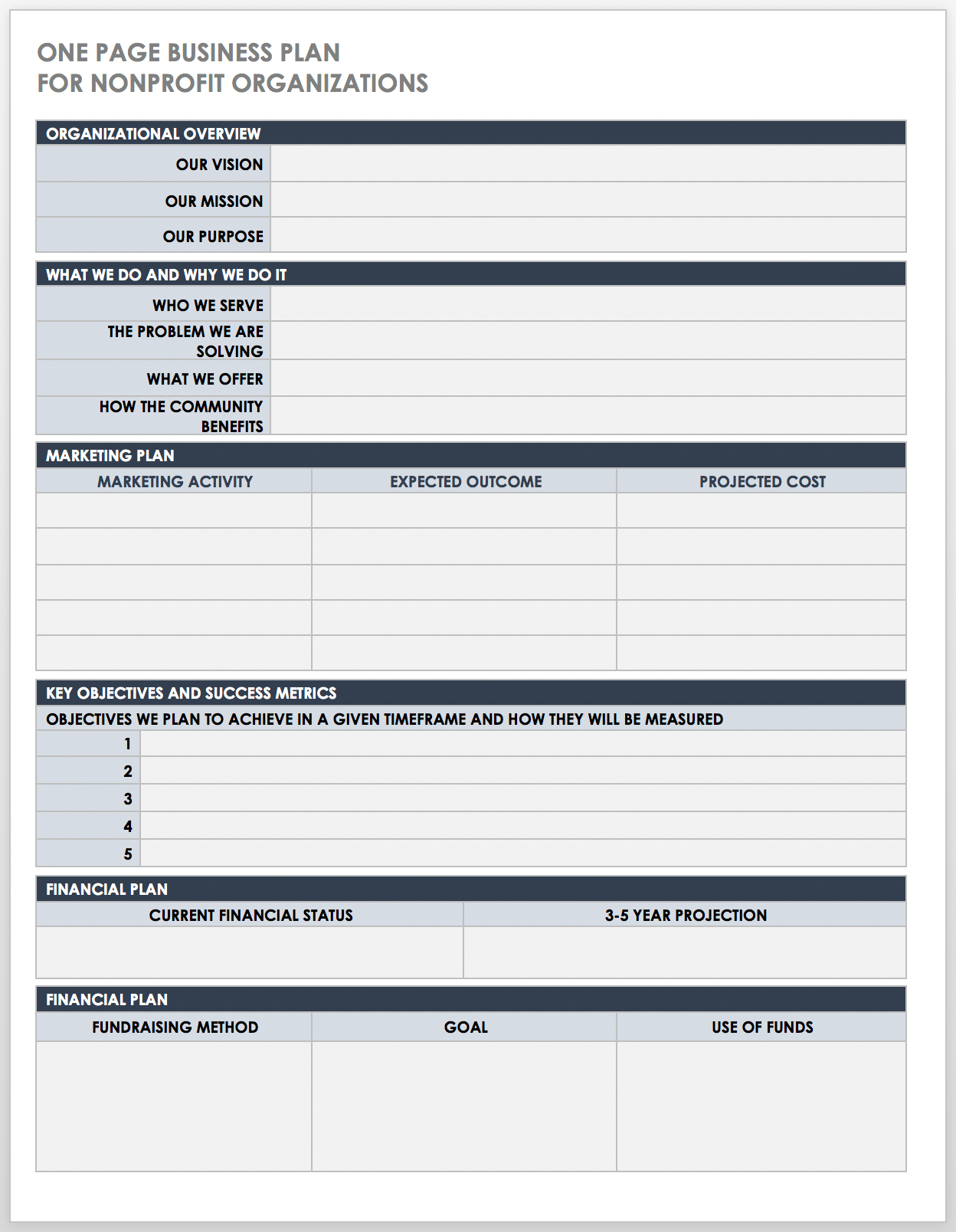 Sample Non Profit Business Plan Template