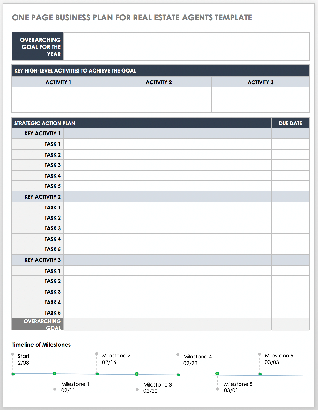 real estate agent business plan template free