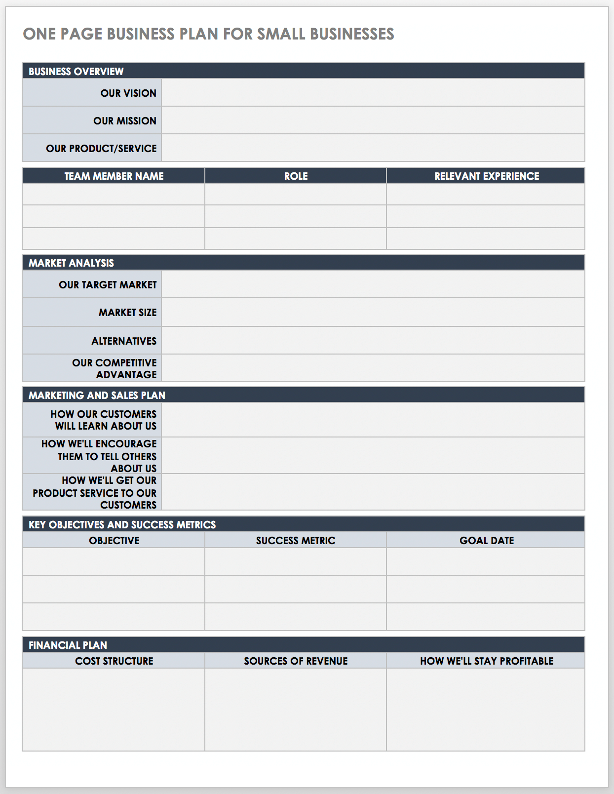 Free One-Page Business Plan Templates | Smartsheet