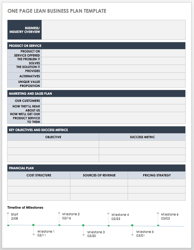 Free One-Page Business Plan Templates | Smartsheet