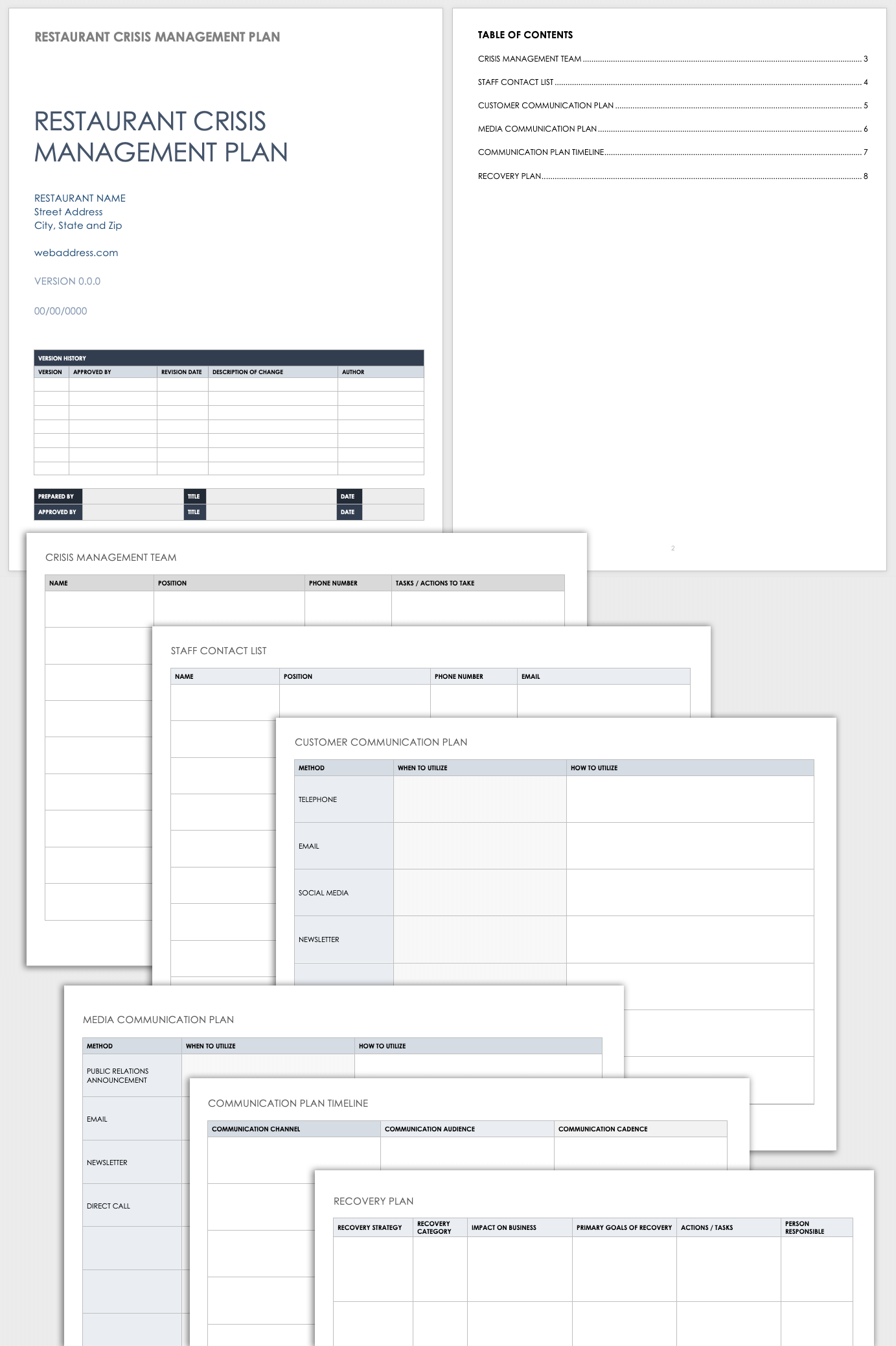 event crisis management plan template