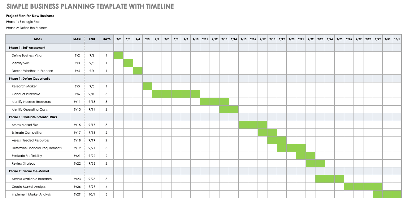 timetable example for business plan