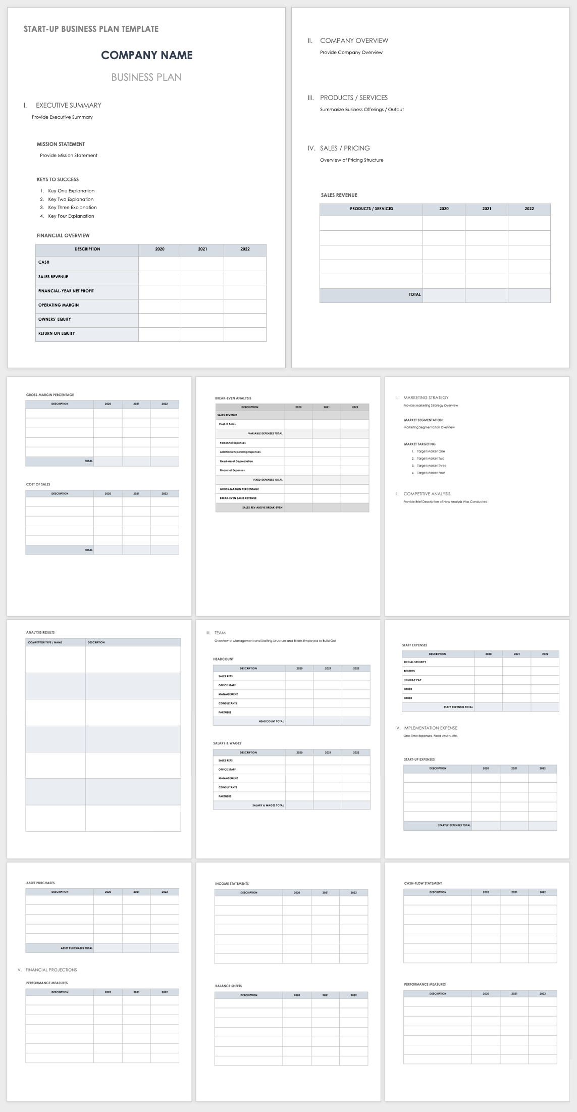 the best business plan template