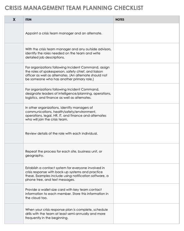 how to build a crisis management team l smartsheet write report on training received