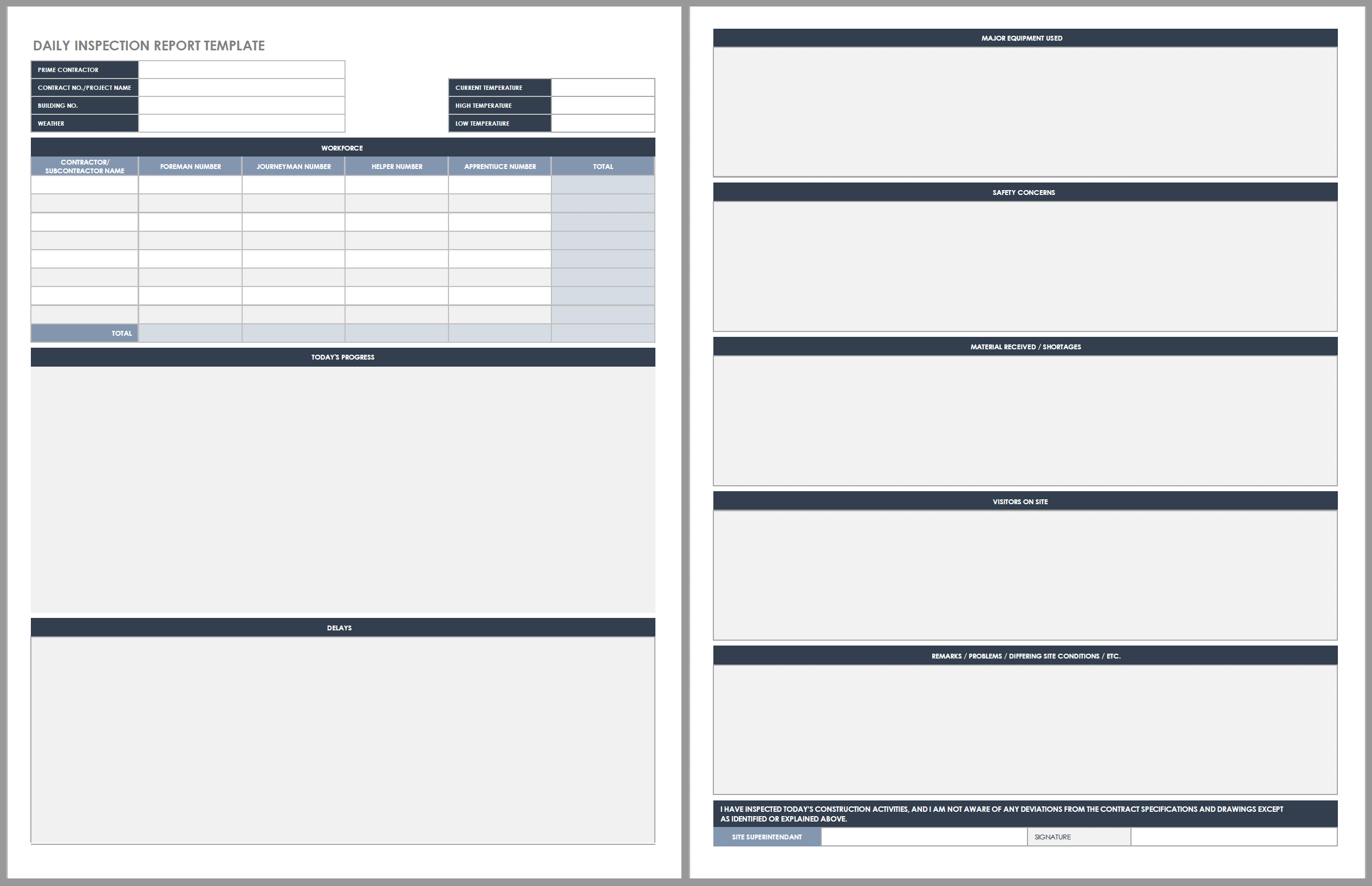 End Of Day Report Template Free PRINTABLE TEMPLATES