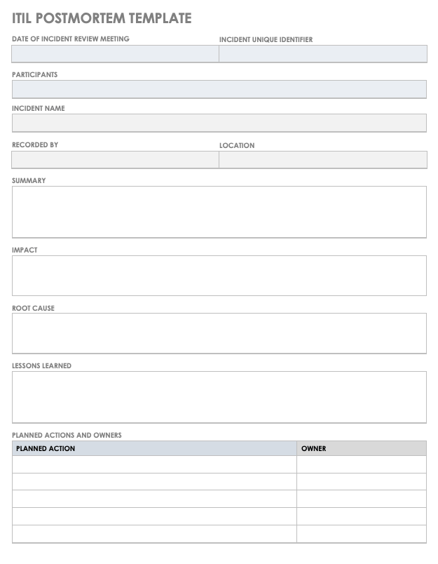 Cyber Security After Action Report Template