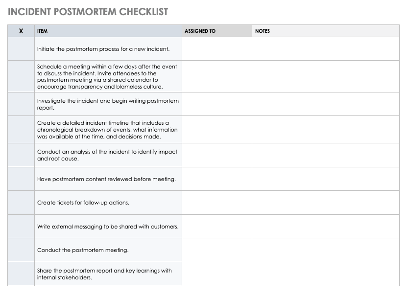 Free It Incident Postmortem Templates Smartshee