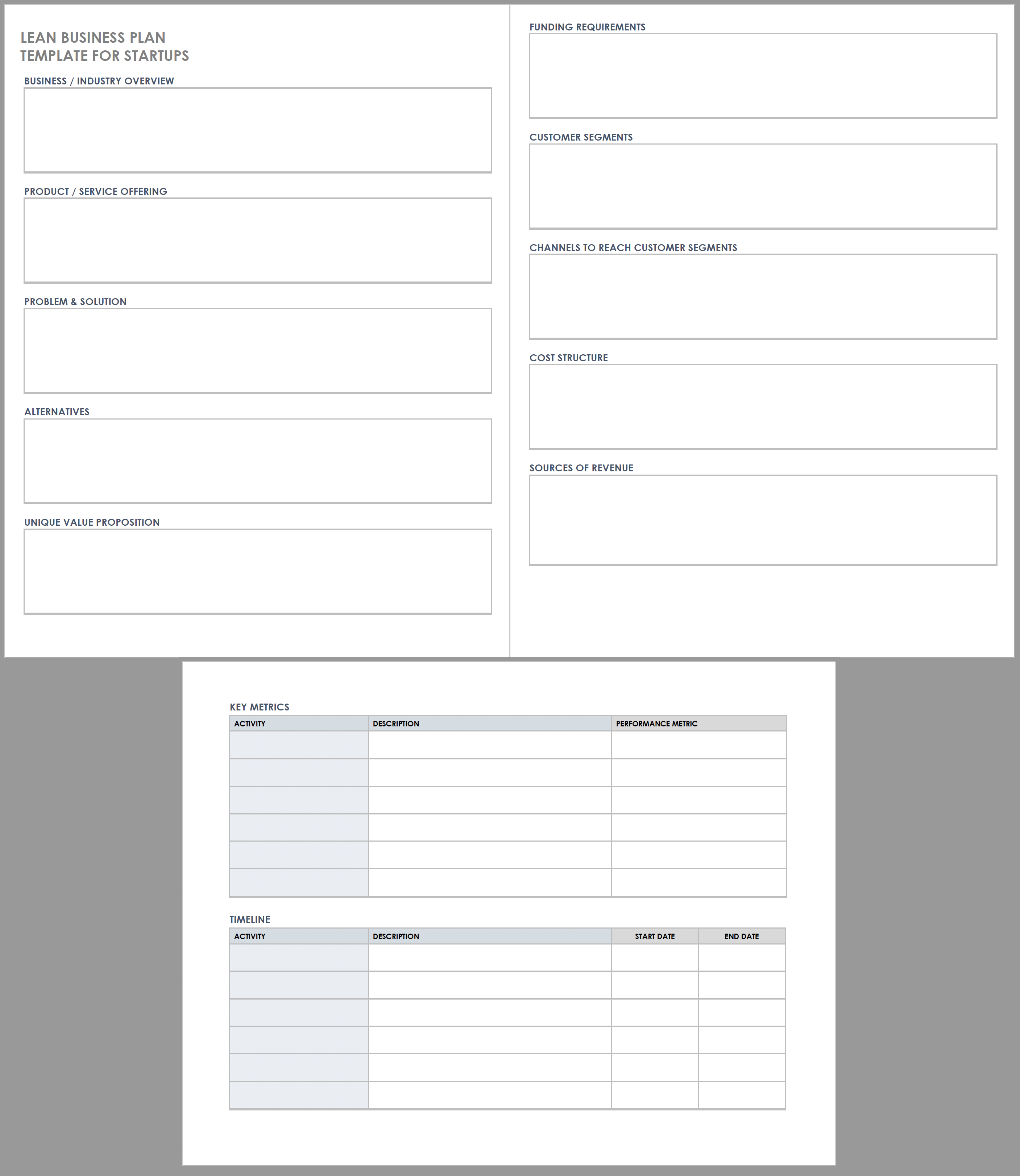 View 34  15  Lean Startup Business Plan Template Gif cdr