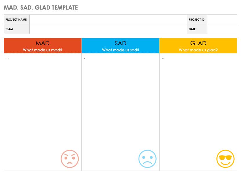 Scrum Retrospective Template