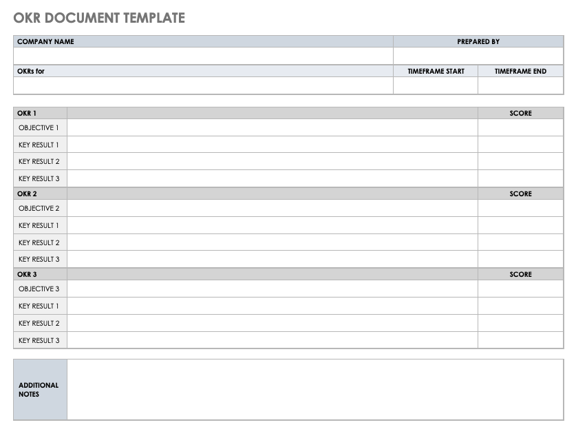 Smartsheet Okr Template