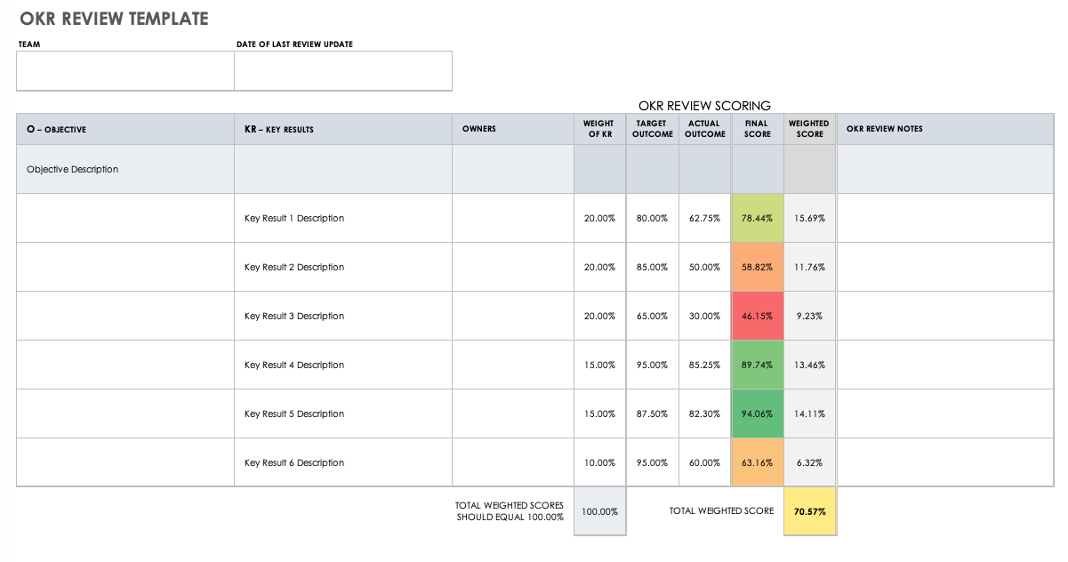 Okr Tracking Template Excel Free Download