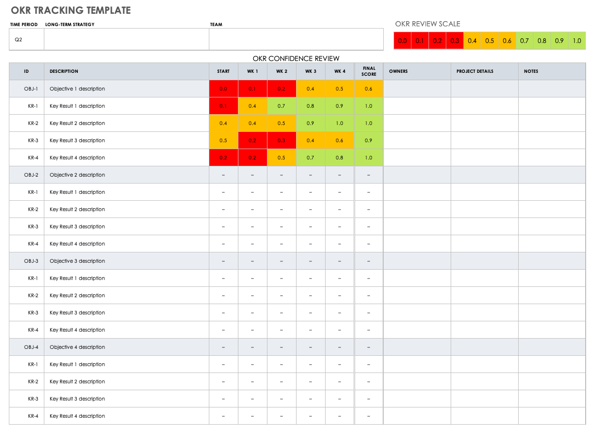 Okr Scorecard Template