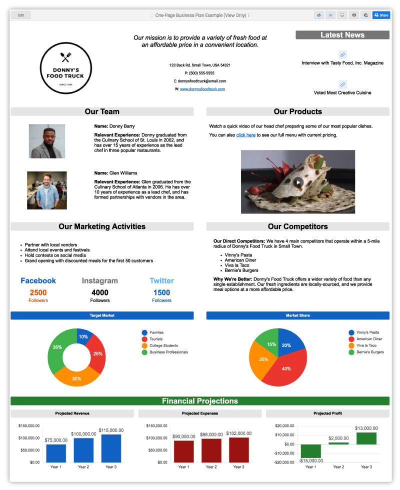 Company One Pager Template Free