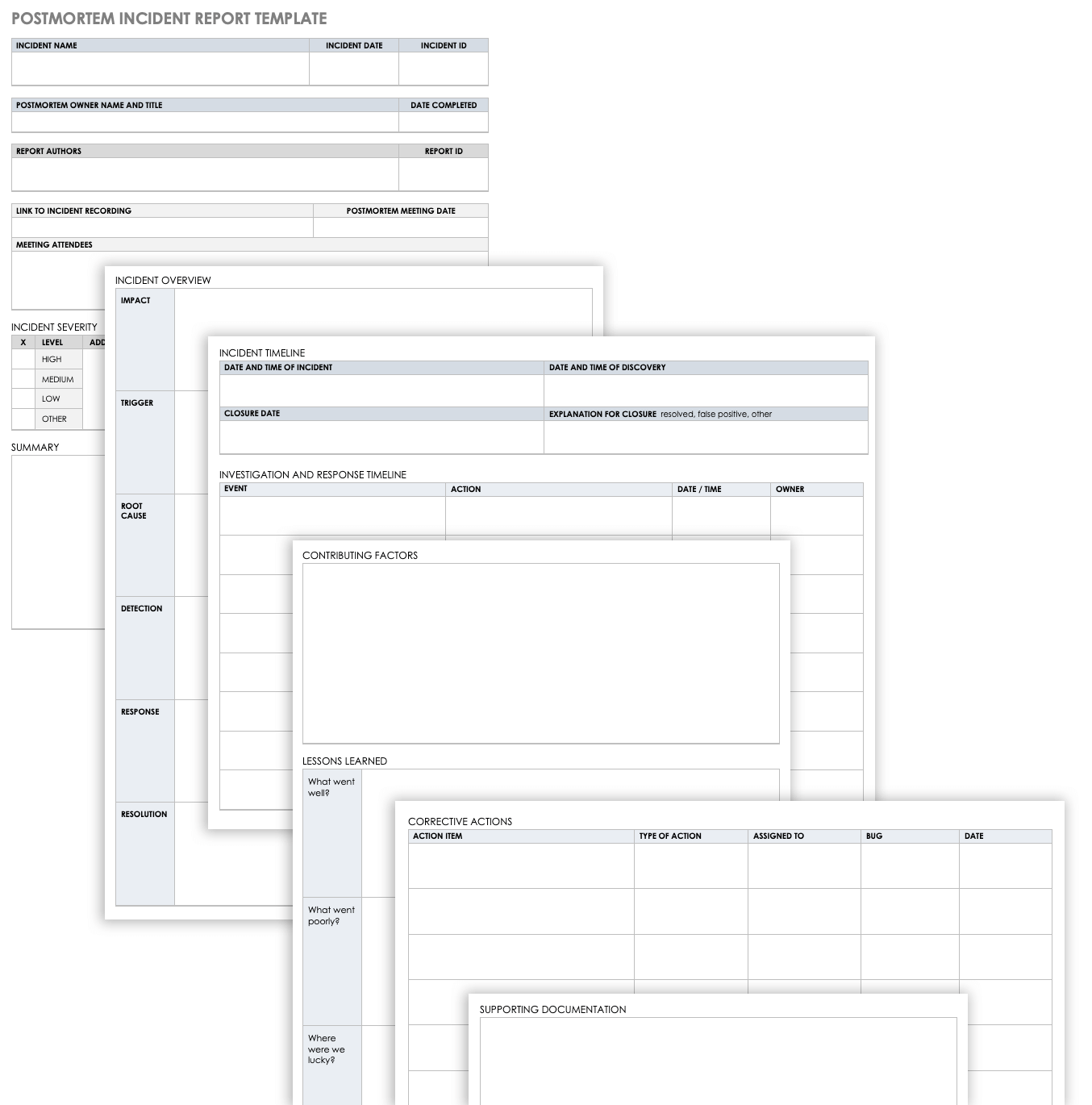 information security incident report template