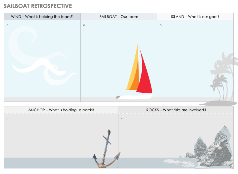 sprint retrospective sailboat