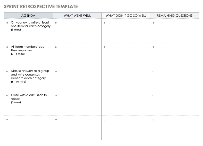 Retrospective Template Excel