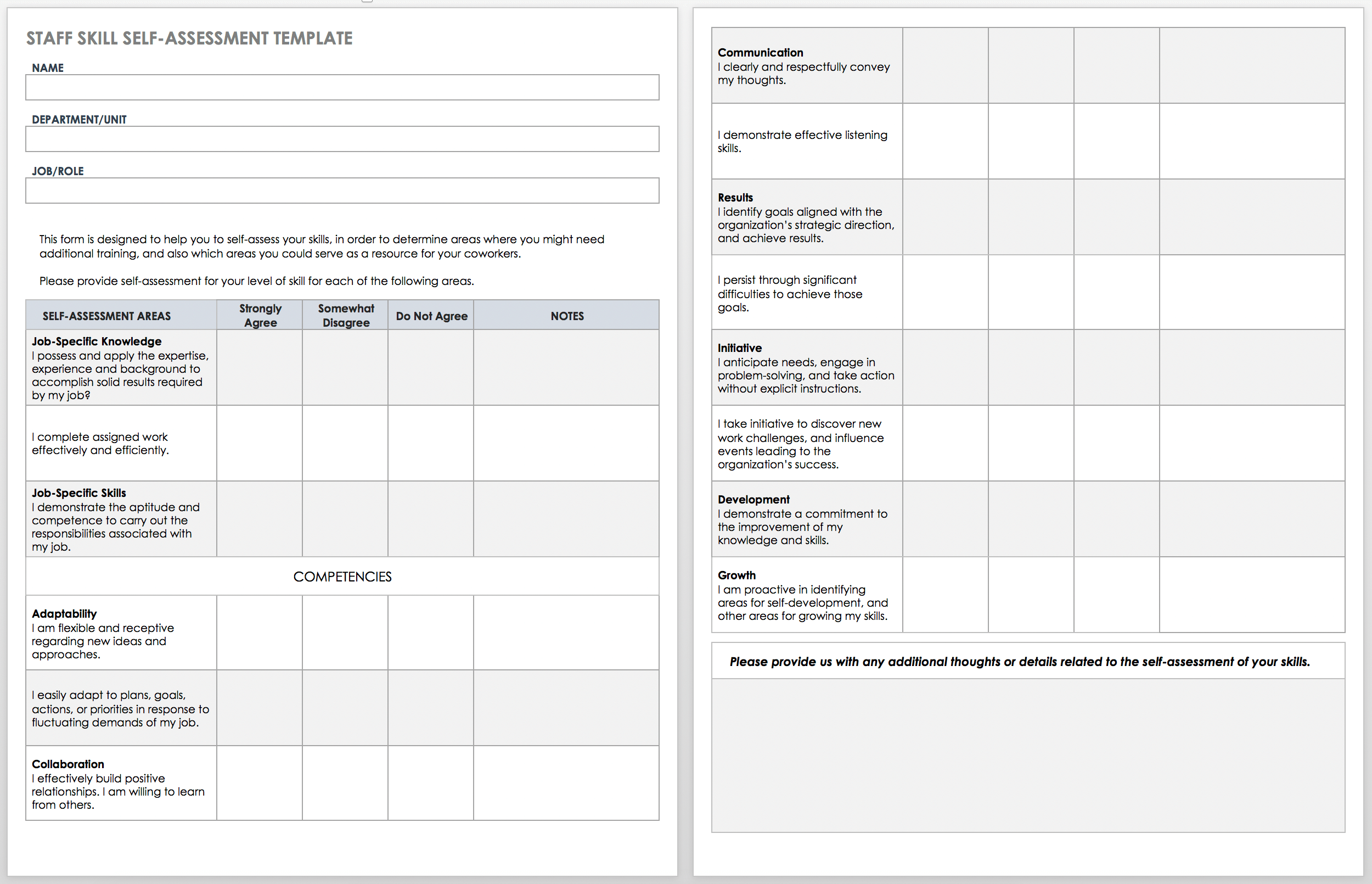 evaluation chart templates