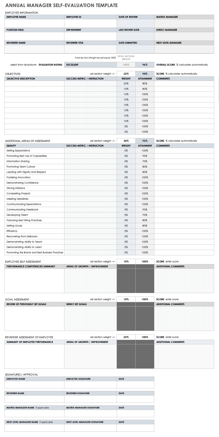 sample self  assessment forms