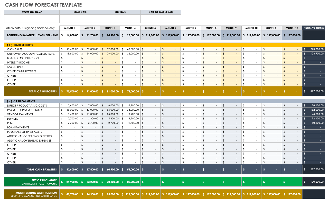 Free Accounting Templates in Excel Smartsheet
