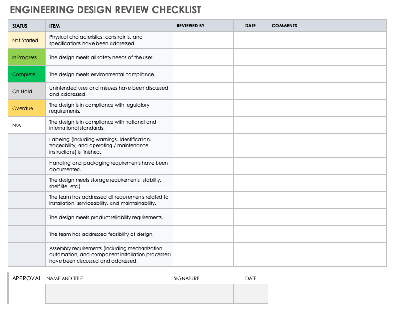 Christian Referenzen Unterkunft Mechanical Design Review Checklist 