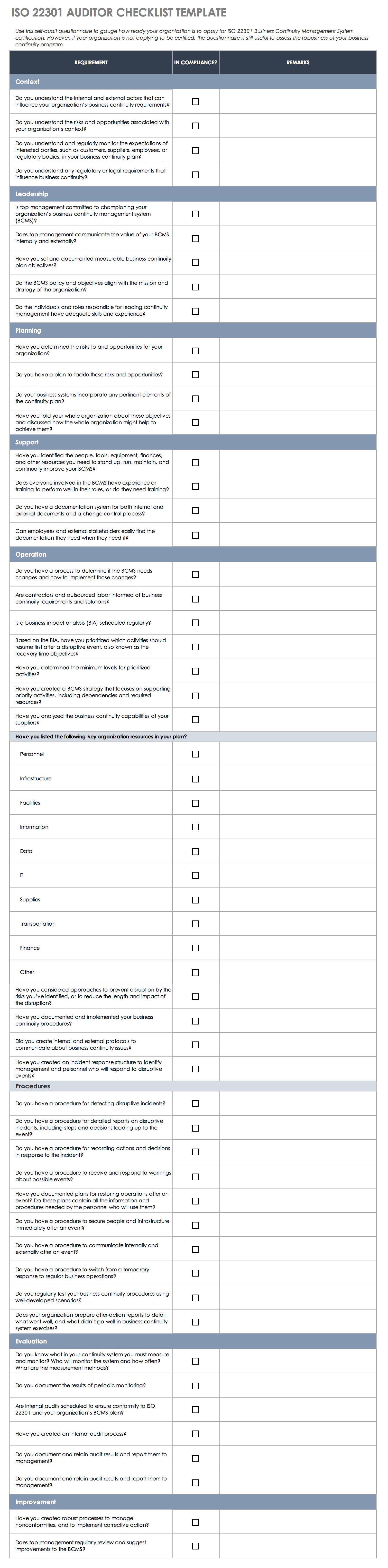 Business Continuity Checklist Template 2550