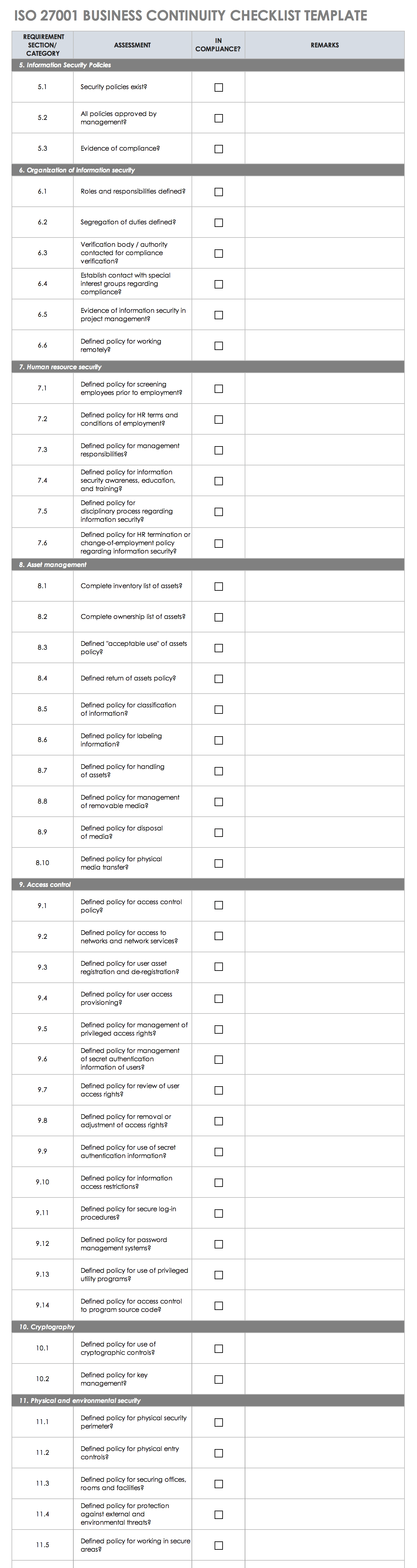 Free ISO 21 Checklists and Templates  Smartsheet