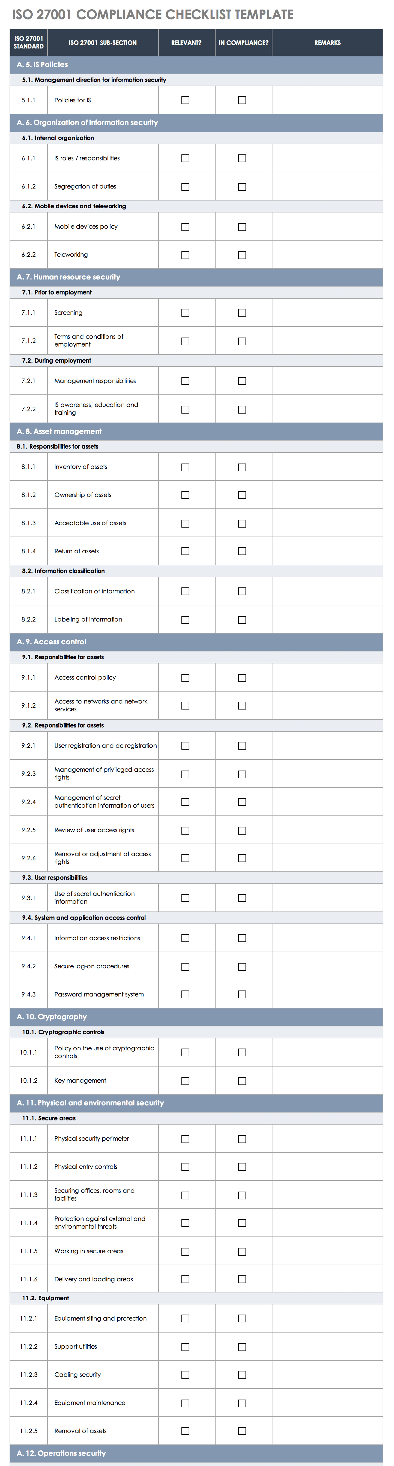 Free ISO 27001 Checklists and Templates Smartsheet