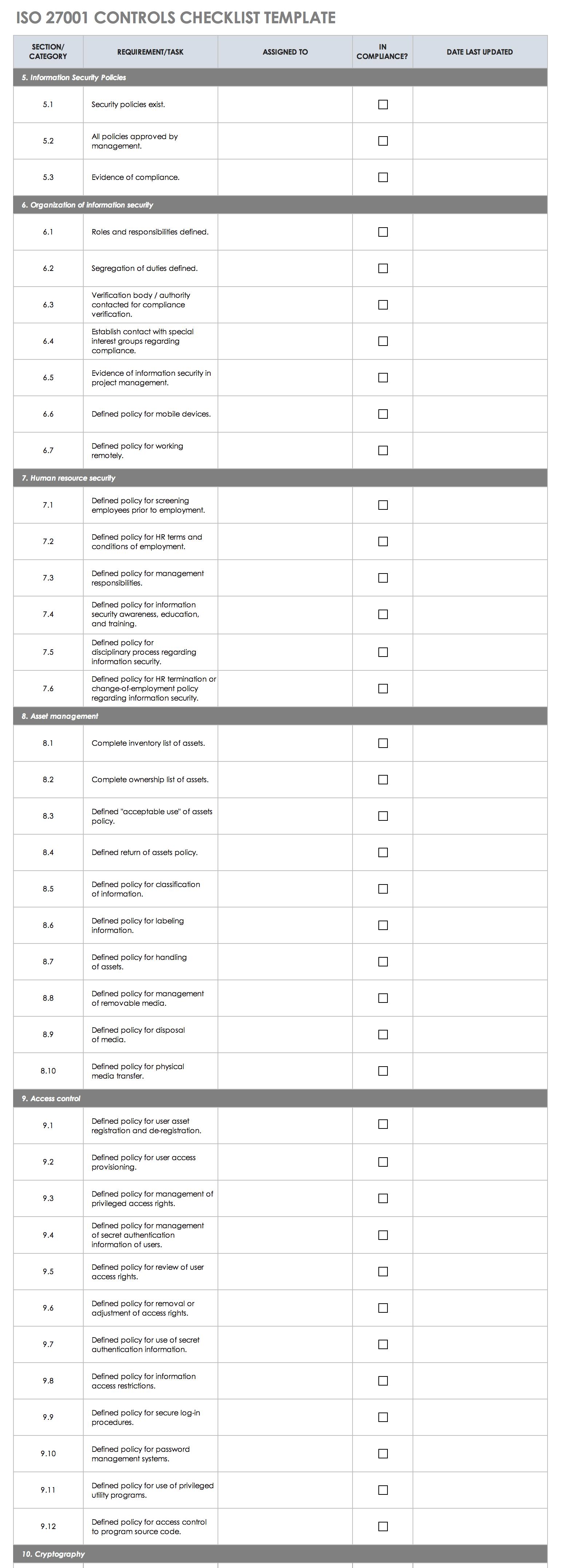 iso 27002 checklist