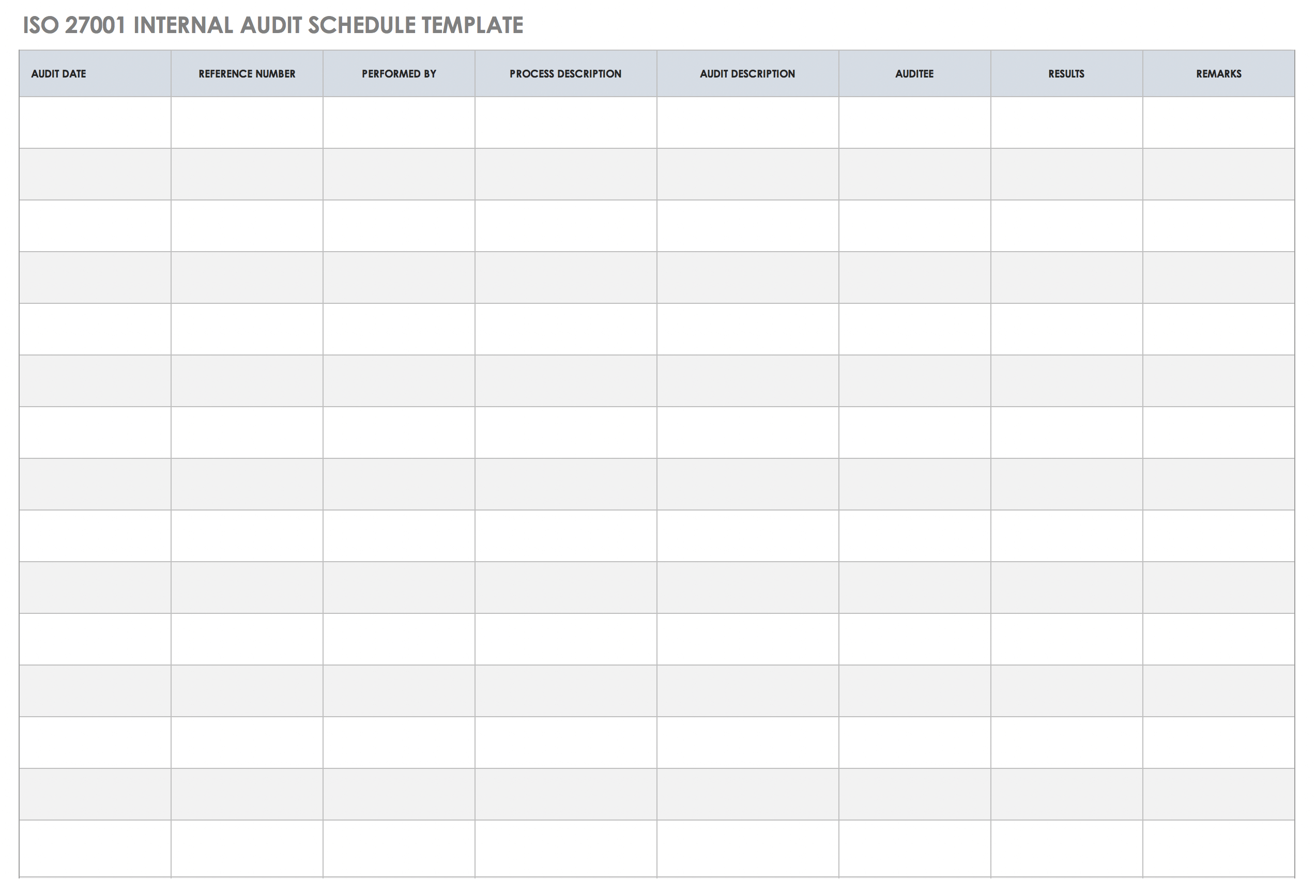 audit checklist iso 27001 checklist