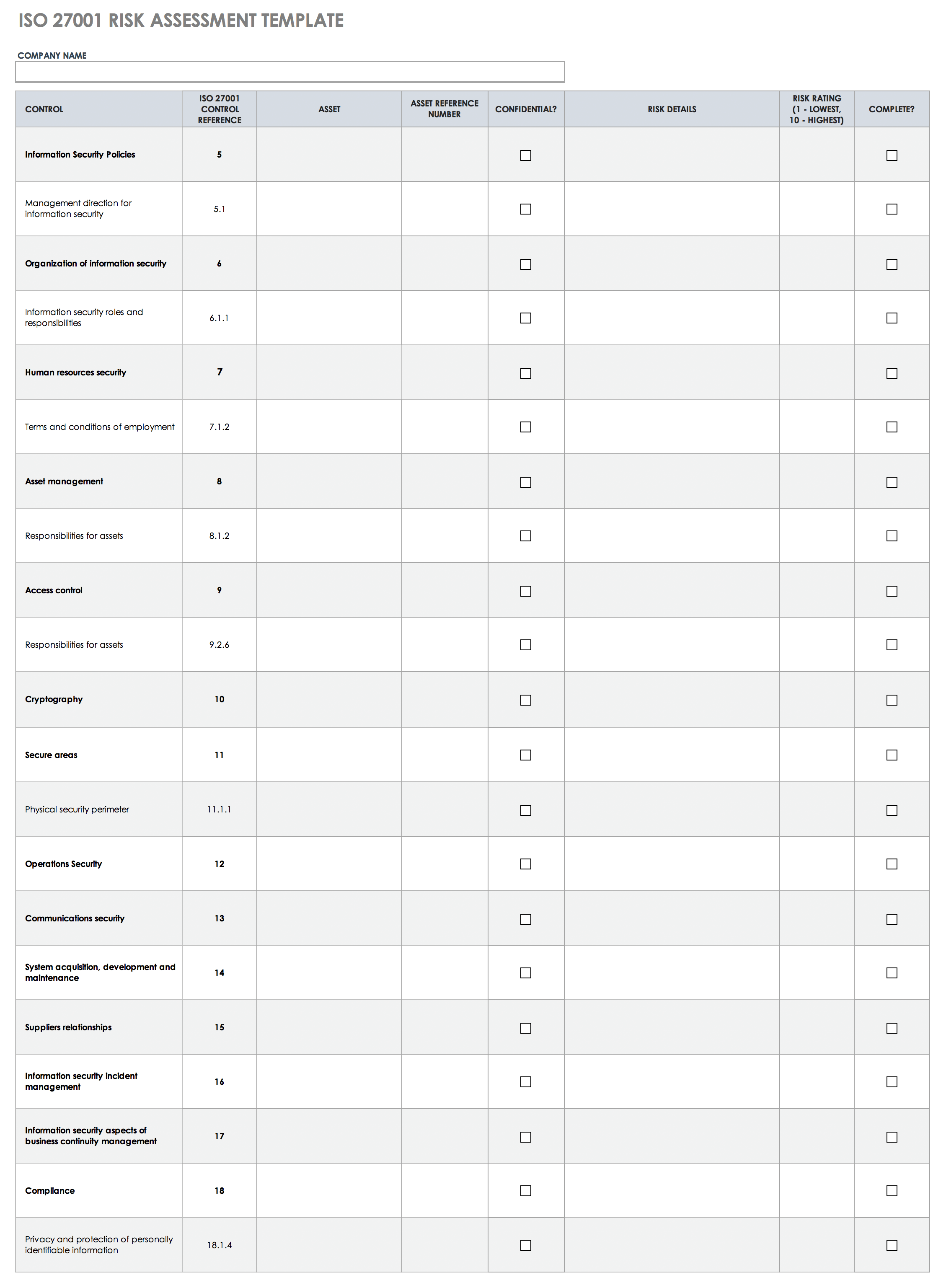 Free ISO 27001 Checklists and Templates Smartsheet (2023)