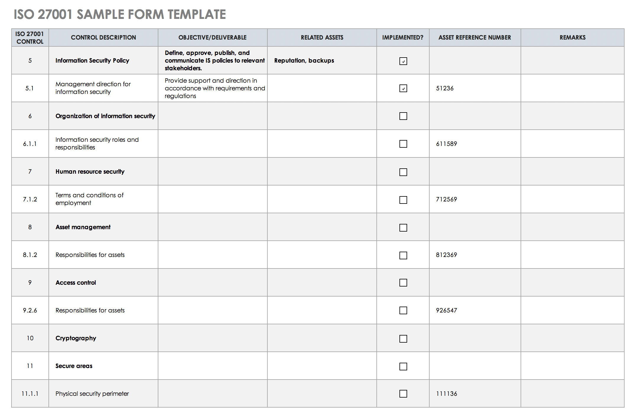 Free ISO 27001 Checklists and Templates Smartsheet