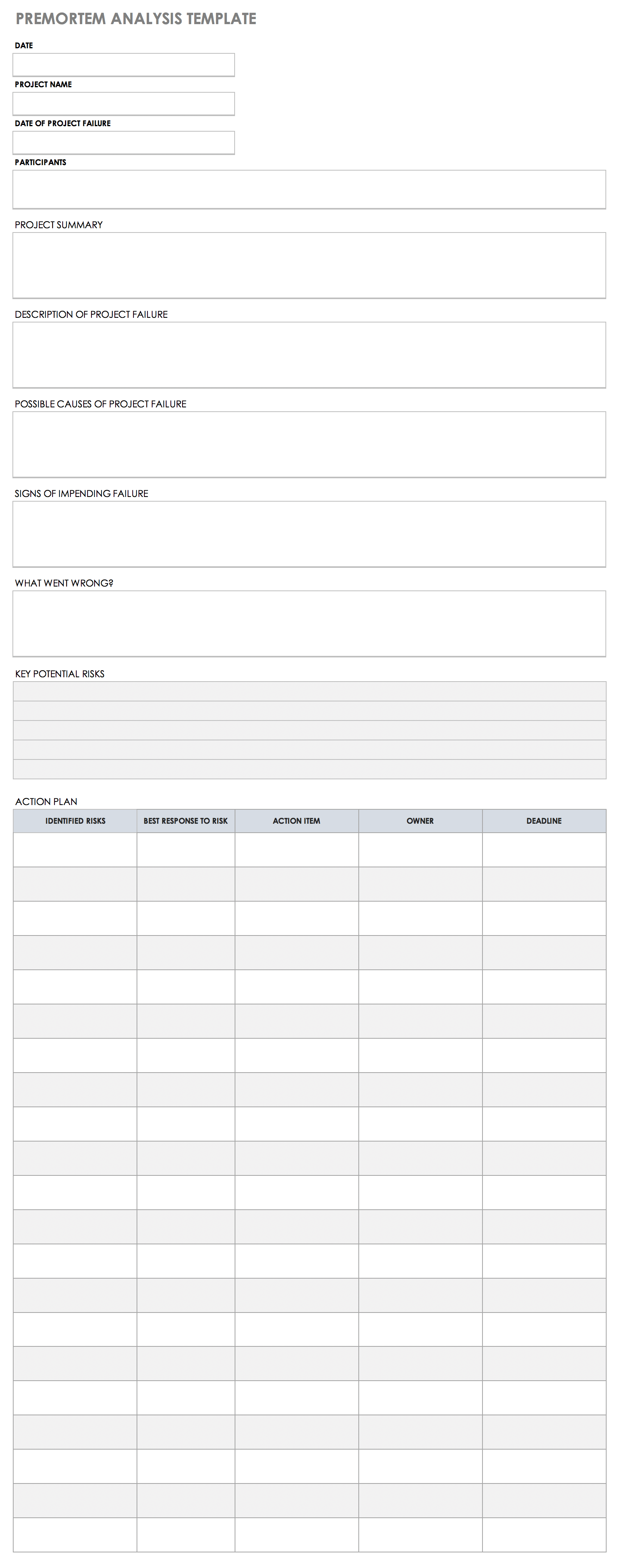 Free Project Postmortem Templates Smartsheet