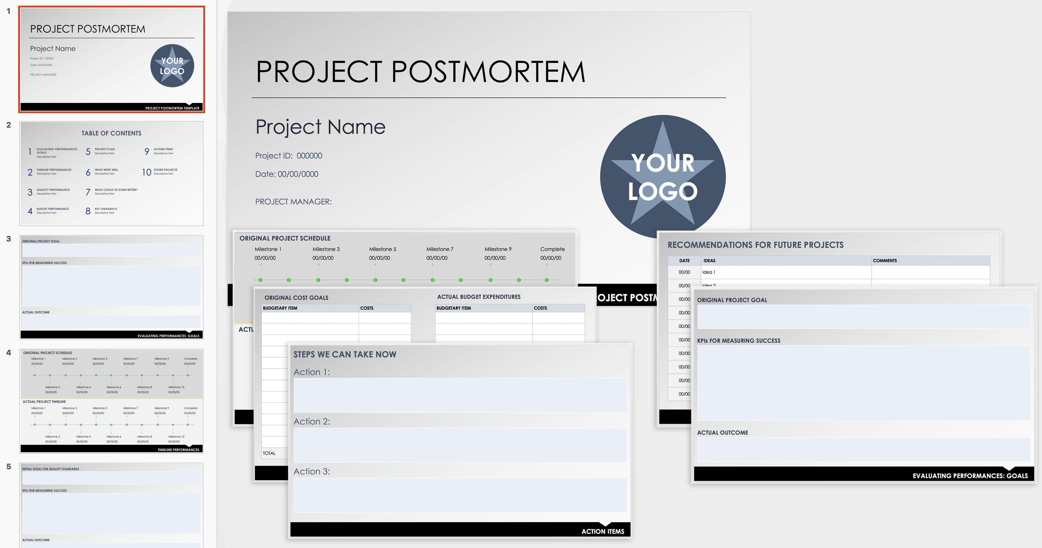 Software Post Mortem Template