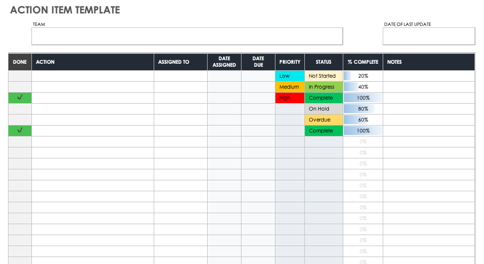 Foul könnte sein Absolvent rolling action plan template Stiftung