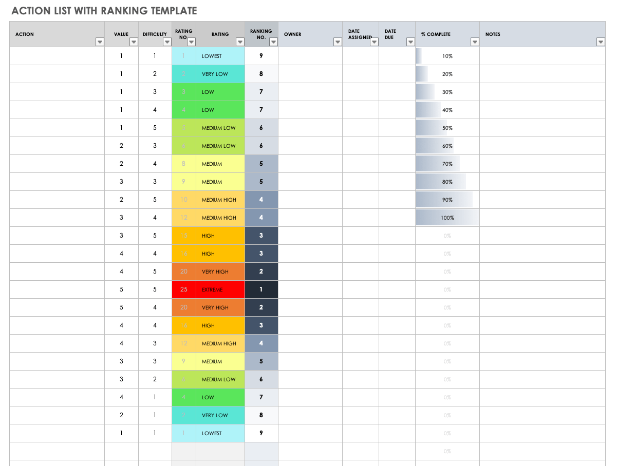 Excel Action Item Template