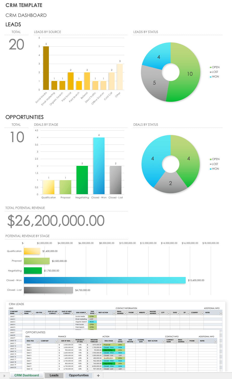 Download Free CRM Templates for Excel and Google Sheets