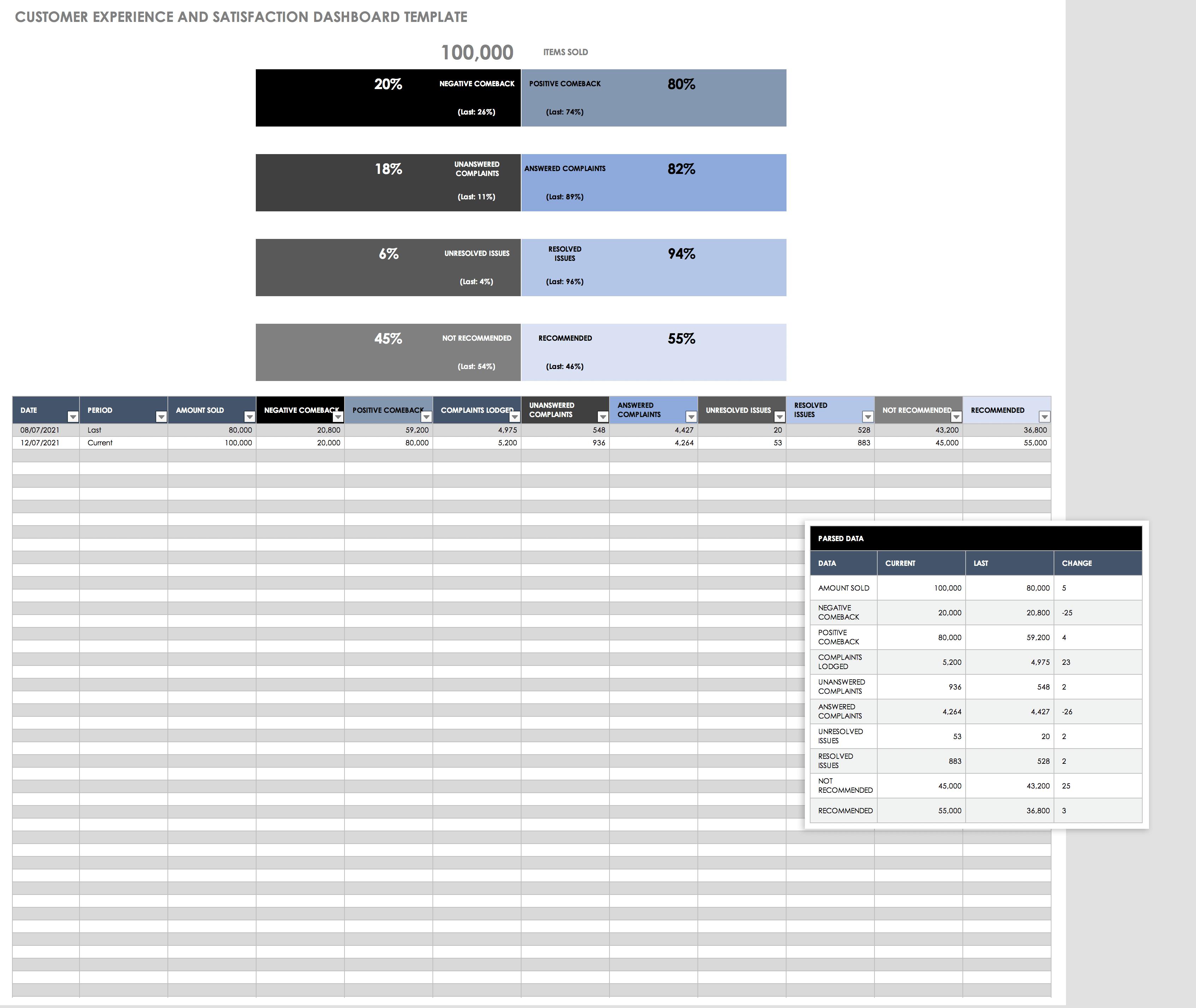 Free Excel Crm Template