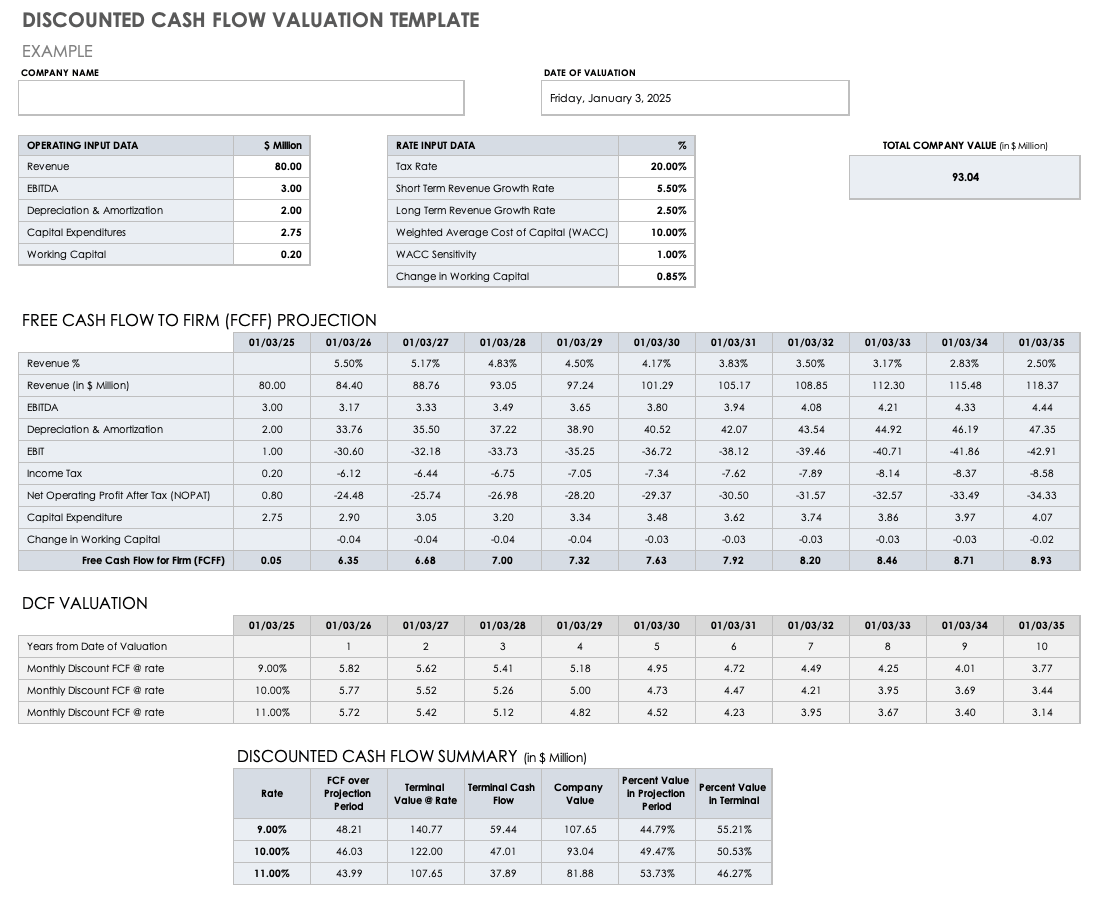 Excel discounted cash flow