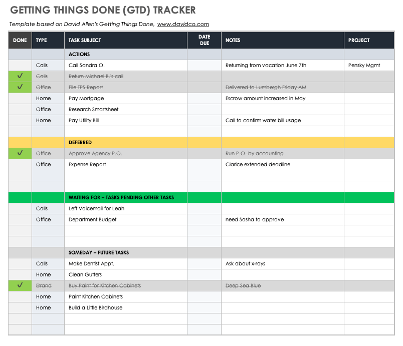 Gtd Project Planning Template