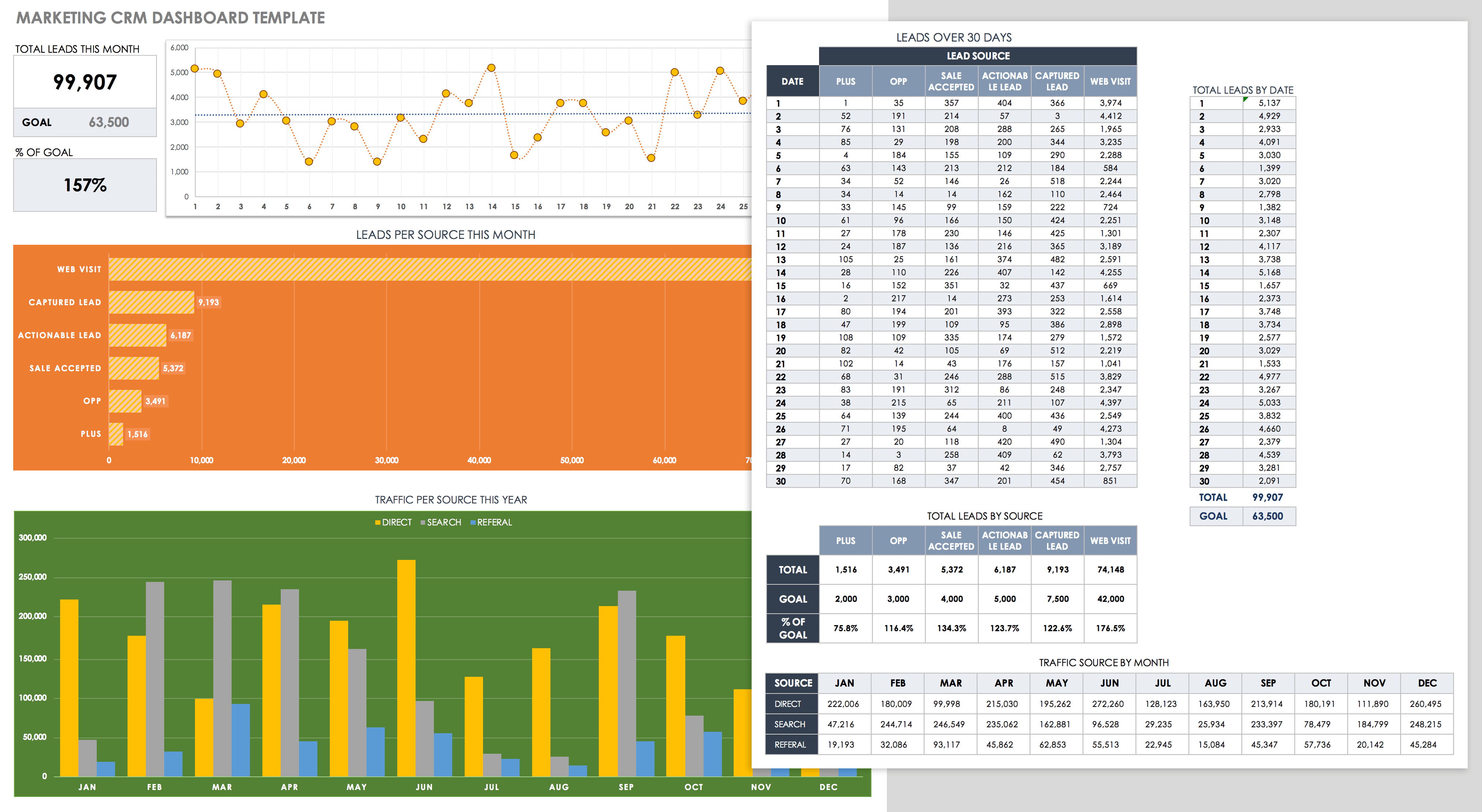 Crm Spreadsheet Template Excel