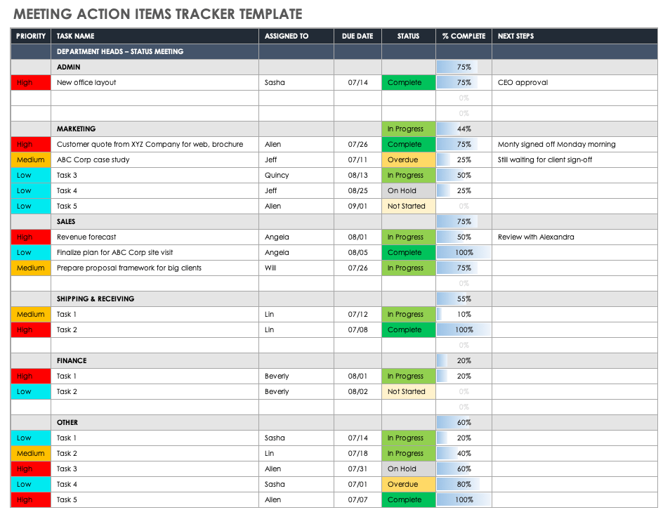 Meeting Action Items Tracker Template With Log Smartsheet My XXX