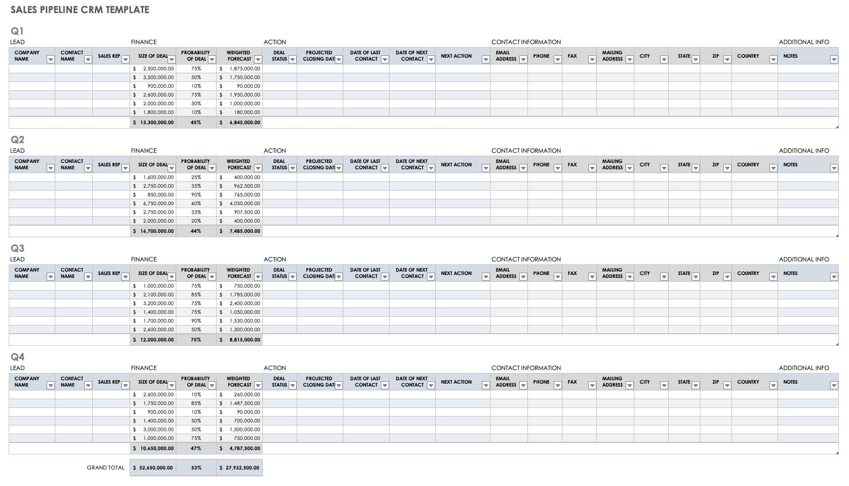 customer lead sheets