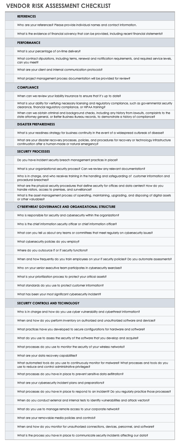 Vendor Risk Assessment Checklist