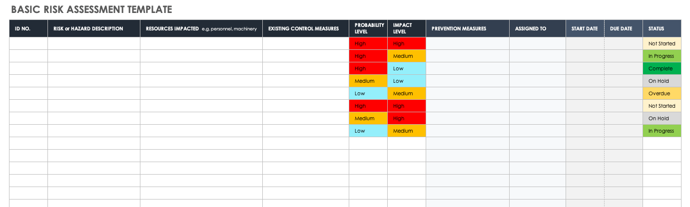 35 Free Risk Assessment Forms Smartsheet 