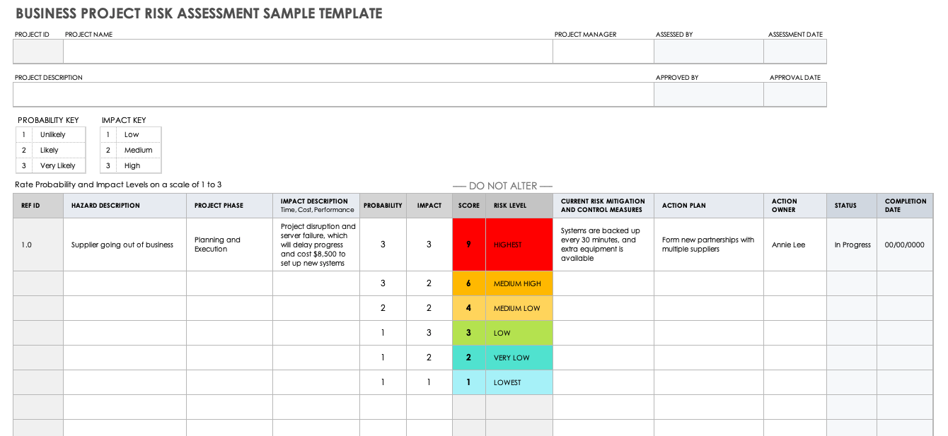 free-risk-assessment-template-uk-printable-templates