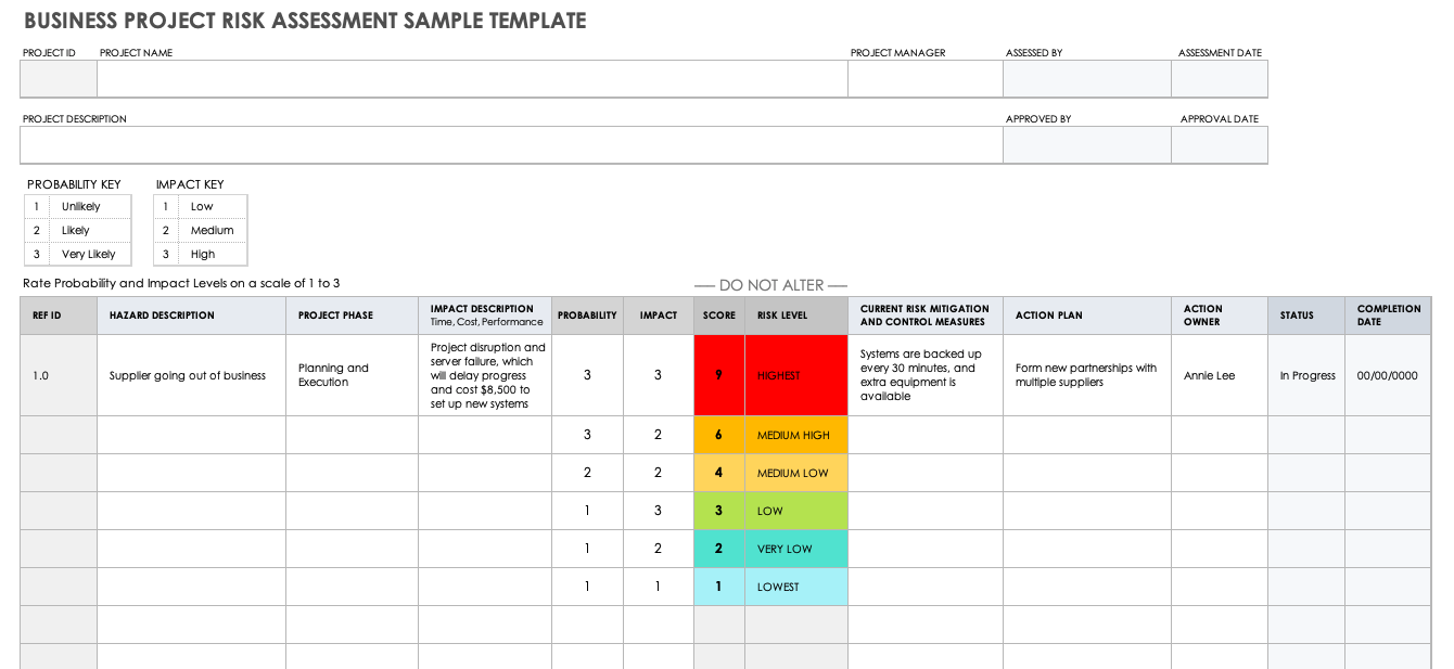 35+ Free Risk Assessment Forms | Smartsheet