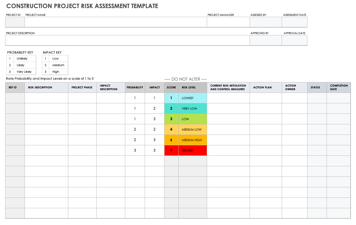 21+ Free Risk Assessment Forms  Smartsheet Intended For Property Condition Assessment Report Template