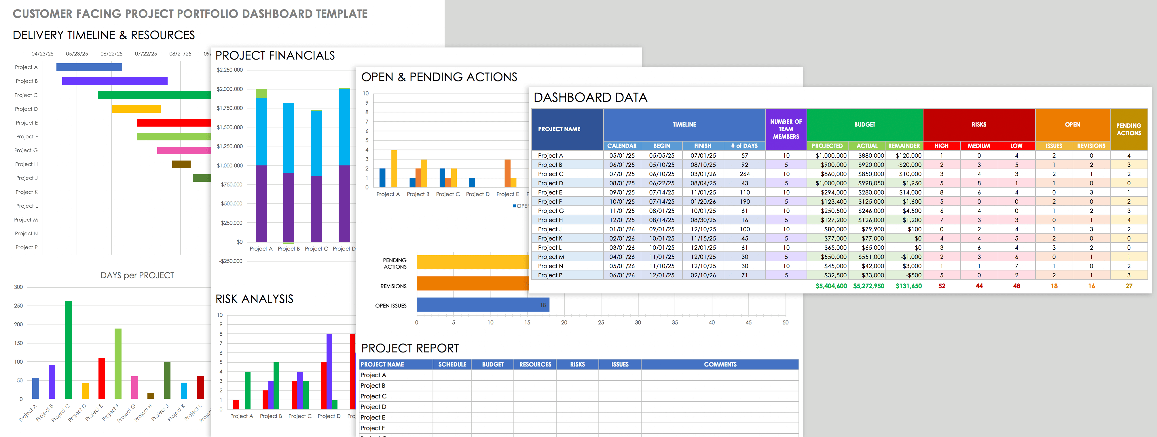 project-portfolio-status-report-template