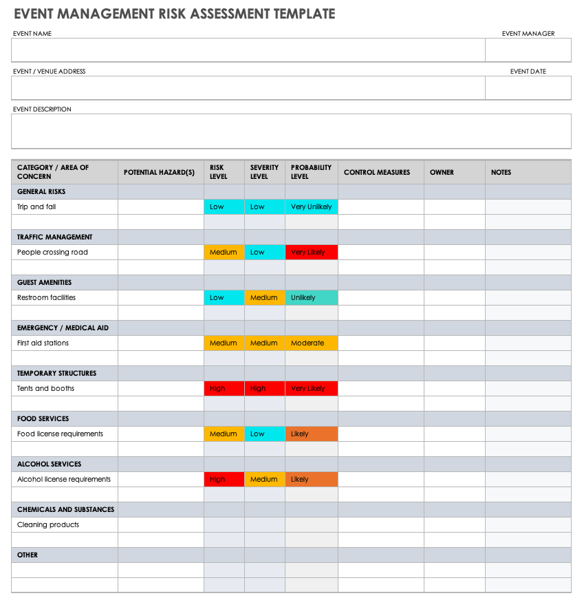 35-free-risk-assessment-forms-smartsheet-free-nude-porn-photos